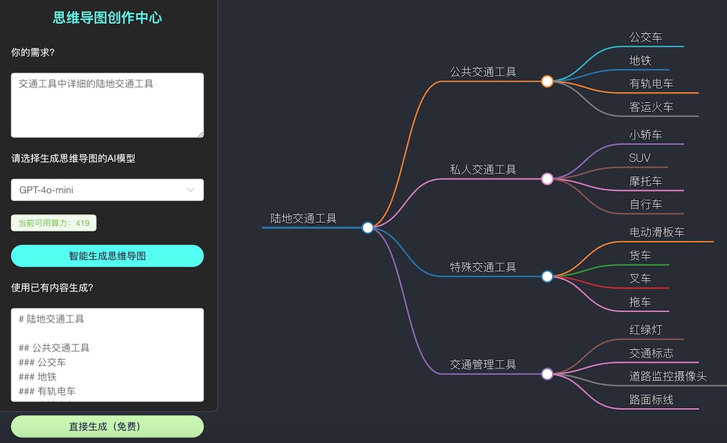 思维导图