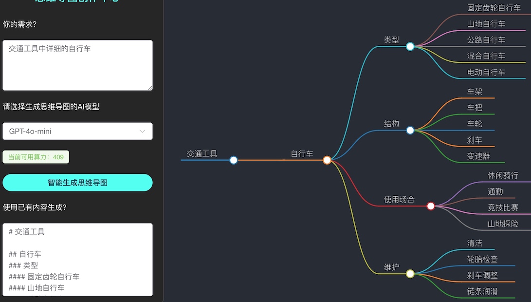 思维导图