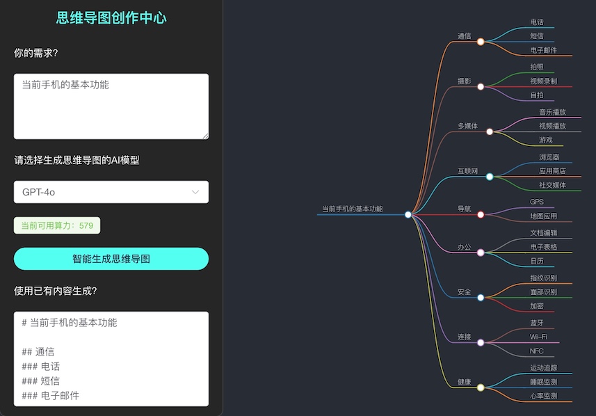 思维导图