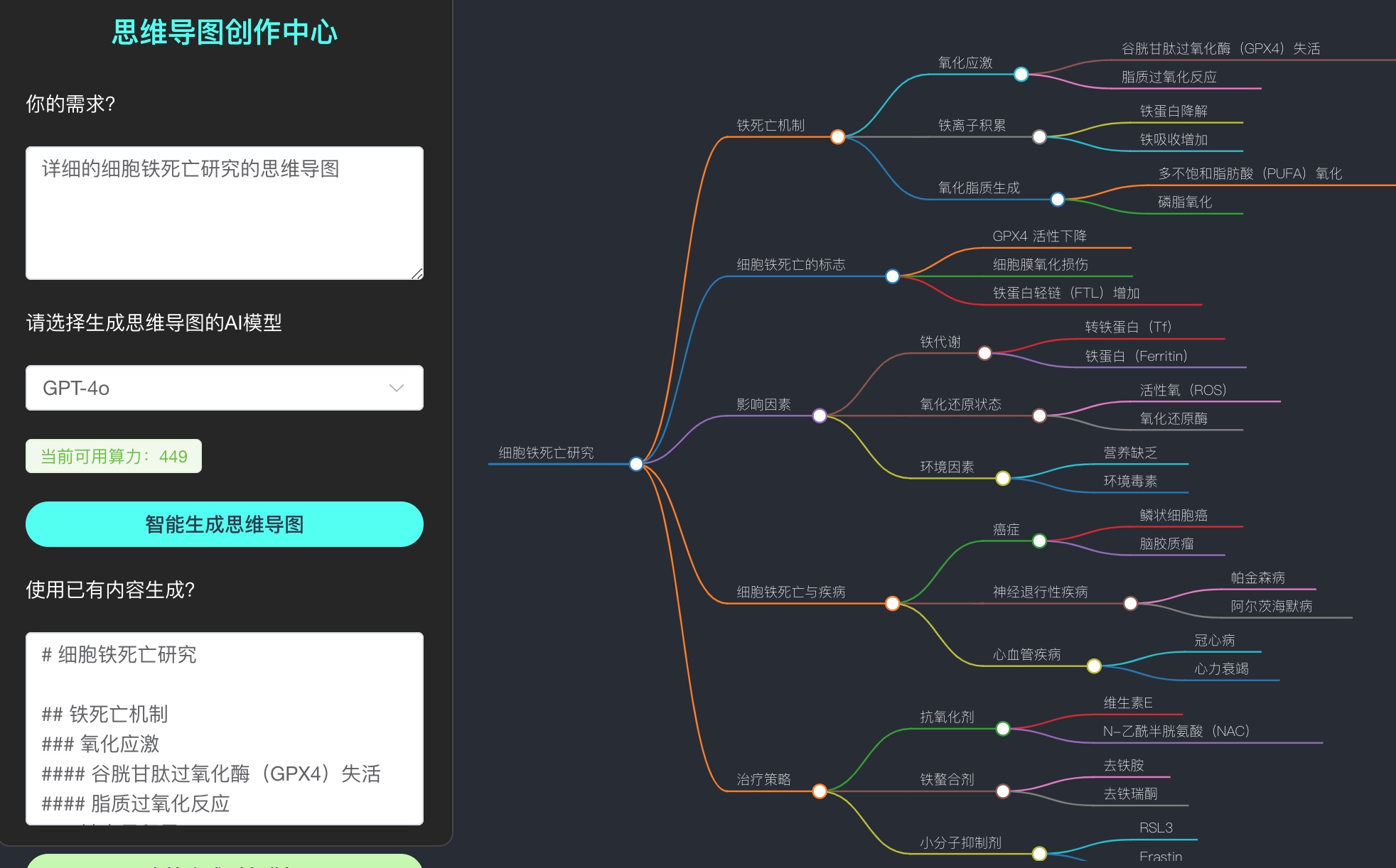 细胞铁死亡研究的思维导图